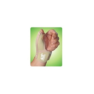 THUMB ABDUCTION WITH WRIST BAND 